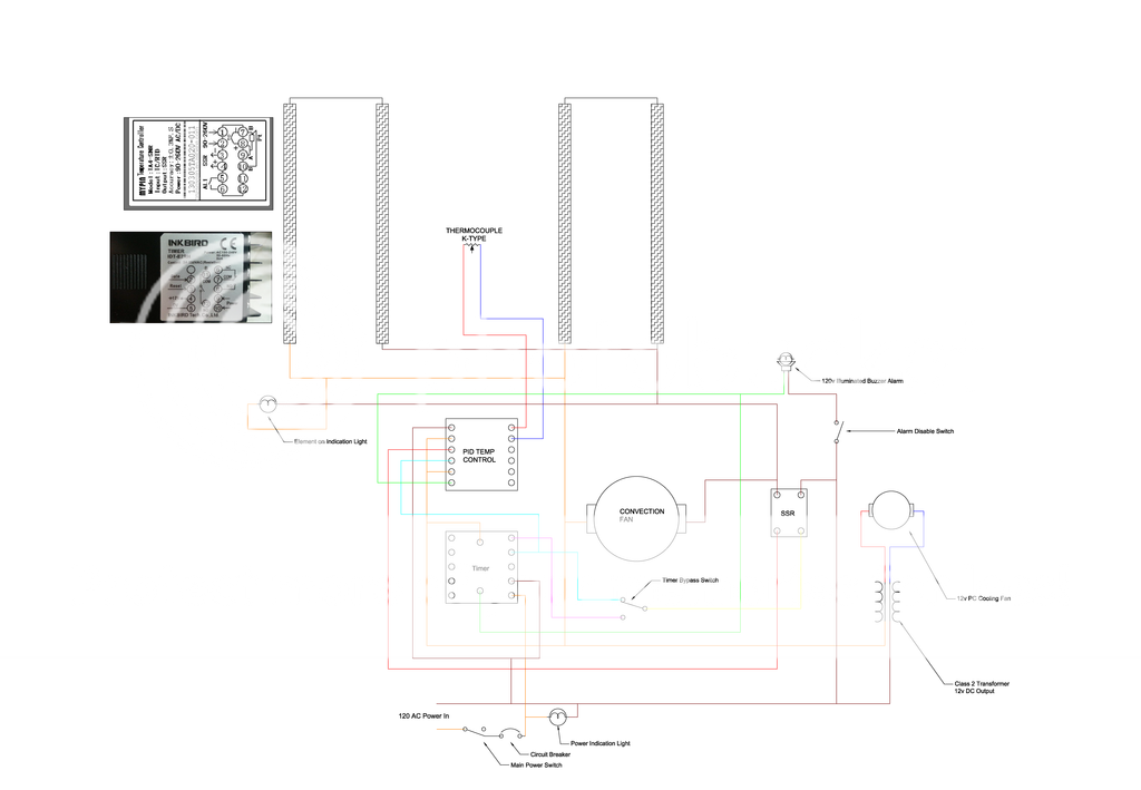 Inside Toaster Diagram - Conveyor Toaster